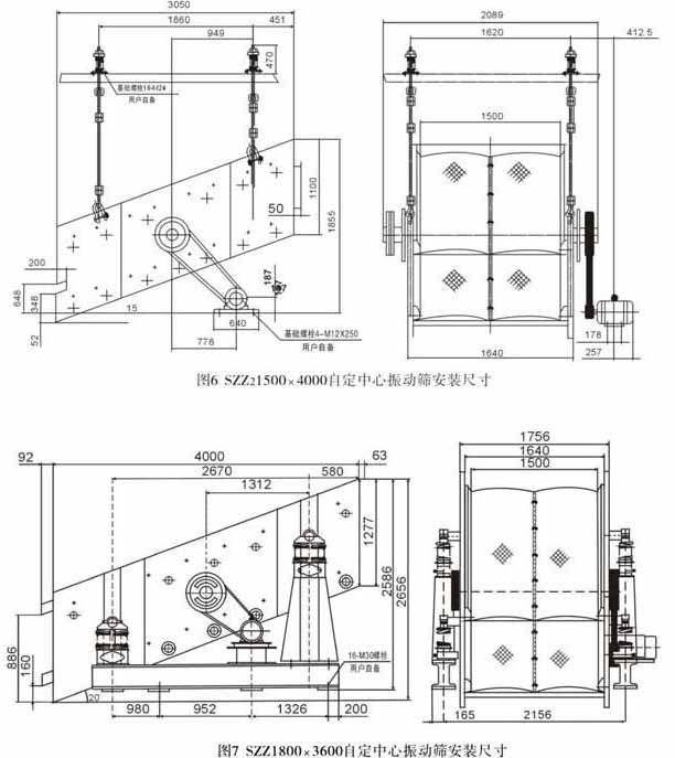 SZZ系列自定義中心振動篩結構圖